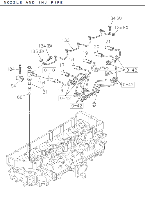 Partial Engine
